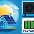 Zakończenie projektu – Budowa instalacji OZE na terenie Gminy Łowicz